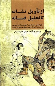 From the Illustration to Fiscale Analysis: A Survey on Astronomical Imaging in Iran until the end of the 4th century AH